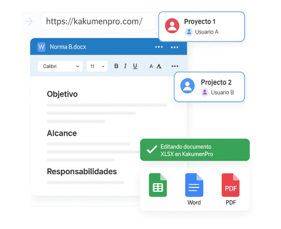 Integracion con SharePoint