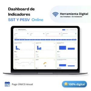 Dashboard de indicadores SST PESV