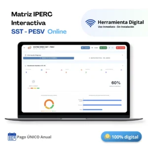 Matriz IPERC SST PESV